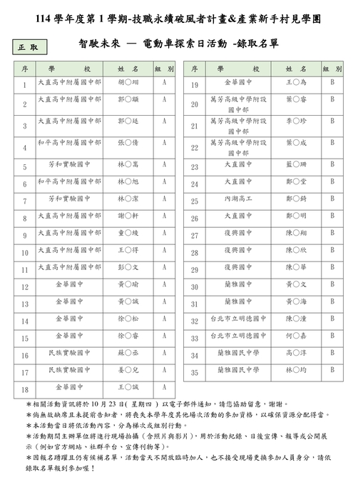 正取圖片