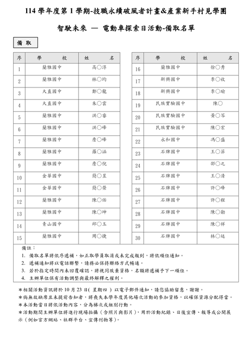 備取圖片