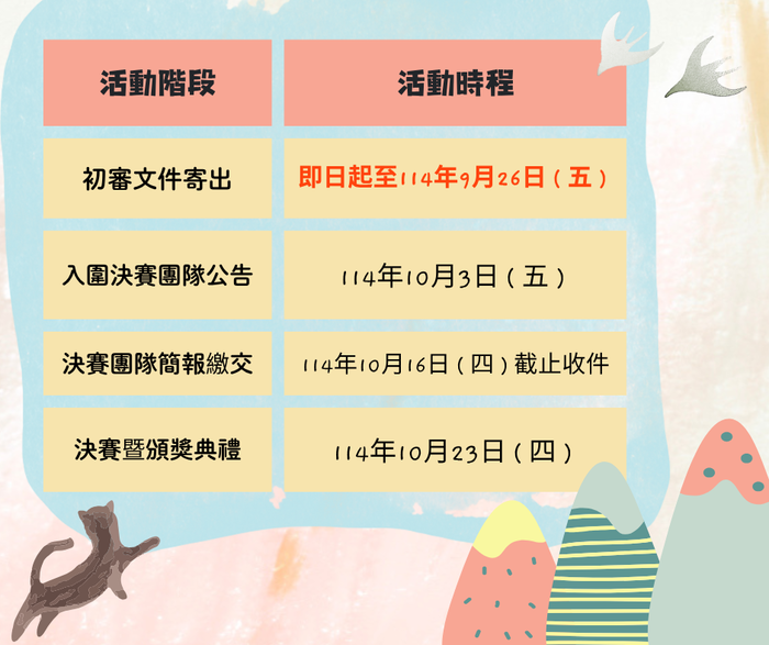 競賽時程