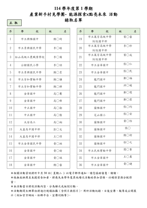 正取圖片
