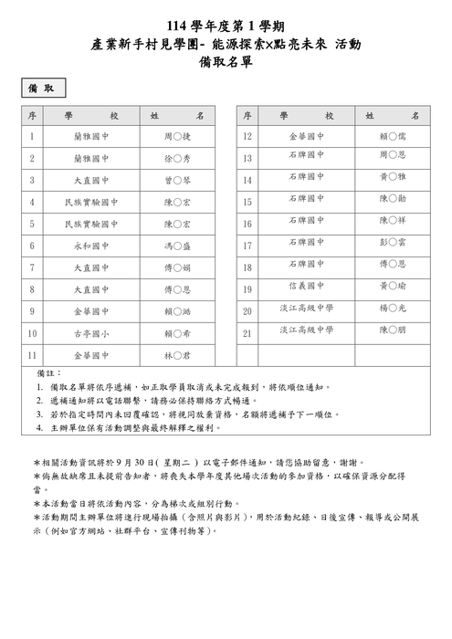 備取圖片
