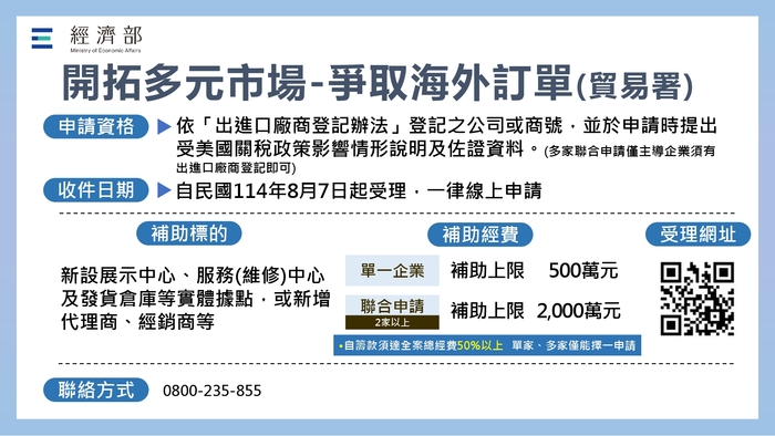 海報